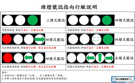 時相意思